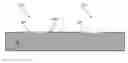 Fig. 01 - Method of forming a protective coating for a packaged semiconductor device