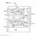 Fig. 13 - Forming semiconductor structure with device layers and TRL