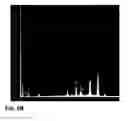 Fig. 11 - Method for preparing multi-wall carbon nanotubes using chemical vapor deposition with an atomization system
