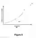 Fig. 09 - System and method to recover byproducts from a hydrogen production system