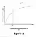 Fig. 11 - System and method to recover byproducts from a hydrogen production system