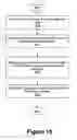 Fig. 16 - System and method to recover byproducts from a hydrogen production system