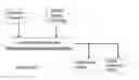 Fig. 01 - Systems and methods for removing finely dispersed particulate matter from a fluid stream