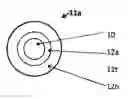Fig. 01 - Method to prevent cracks in optical fiber preforms