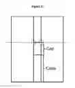 Fig. 18 - Method to prevent cracks in optical fiber preforms