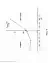 Fig. 09 - Method of assembling optical fiber preforms