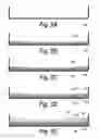 Fig. 08 - FIRE-PROOF MAGNESIUM OXYSULFATE PLATE AND METHODS OF MAKING SAME
