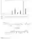 Fig. 03 - Unsaturated deoxybenzoin compounds and polymers prepared therefrom