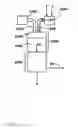 Fig. 03 - Method for operating a gas-phase phosgenation plant
