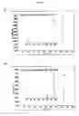Fig. 10 - Sulfonamide compounds and their use as STAT5 inhibitors