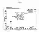 Fig. 14 - Sulfonamide compounds and their use as STAT5 inhibitors