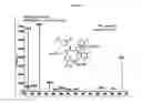 Fig. 15 - Sulfonamide compounds and their use as STAT5 inhibitors