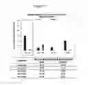 Fig. 19 - Sulfonamide compounds and their use as STAT5 inhibitors