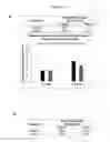 Fig. 20 - Sulfonamide compounds and their use as STAT5 inhibitors