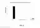 Fig. 03 - Ionizable cationic lipid for RNA delivery