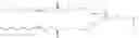 Fig. 24 - Ionizable cationic lipid for RNA delivery