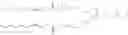 Fig. 32 - Ionizable cationic lipid for RNA delivery