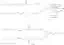 Fig. 79 - Ionizable cationic lipid for RNA delivery