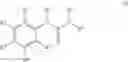 Fig. 08 - Sweetness receptor antagonist