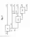 Fig. 02 - Process for separating astaxanthan