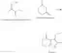 Fig. 08 - Methods of producing molindone and its salts