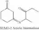 Fig. 09 - Methods of producing molindone and its salts