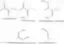 Fig. 15 - Methods of producing molindone and its salts