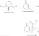 Fig. 20 - Methods of producing molindone and its salts