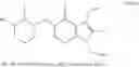 Fig. 24 - Methods of producing molindone and its salts
