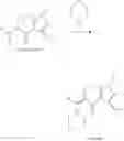 Fig. 28 - Methods of producing molindone and its salts