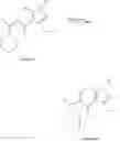 Fig. 29 - Methods of producing molindone and its salts