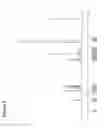 Fig. 07 - Compositions for modulating a kinase cascade and methods of use thereof