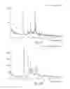 Fig. 19 - Compositions for modulating a kinase cascade and methods of use thereof