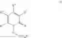 Fig. 04 - Pyridone compounds, pharmaceutical compositions thereof, and their therapeutic use for treating proliferative diseases