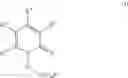 Fig. 08 - Pyridone compounds, pharmaceutical compositions thereof, and their therapeutic use for treating proliferative diseases