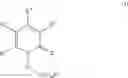 Fig. 09 - Pyridone compounds, pharmaceutical compositions thereof, and their therapeutic use for treating proliferative diseases