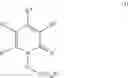Fig. 32 - Pyridone compounds, pharmaceutical compositions thereof, and their therapeutic use for treating proliferative diseases