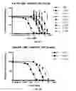 Fig. 08 - Androgen receptor antagonists