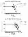 Fig. 09 - Androgen receptor antagonists