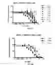 Fig. 11 - Androgen receptor antagonists