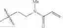 Fig. 110 - Androgen receptor antagonists
