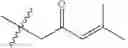 Fig. 121 - Androgen receptor antagonists