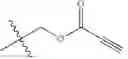 Fig. 138 - Androgen receptor antagonists
