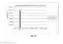 Fig. 18 - Androgen receptor antagonists