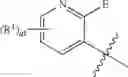 Fig. 22 - Androgen receptor antagonists
