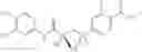 Fig. 245 - Androgen receptor antagonists