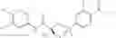 Fig. 253 - Androgen receptor antagonists