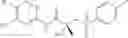 Fig. 389 - Androgen receptor antagonists