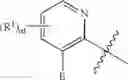 Fig. 62 - Androgen receptor antagonists
