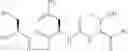Fig. 76 - 1,2,4-oxadiazole derivatives as immunomodulators